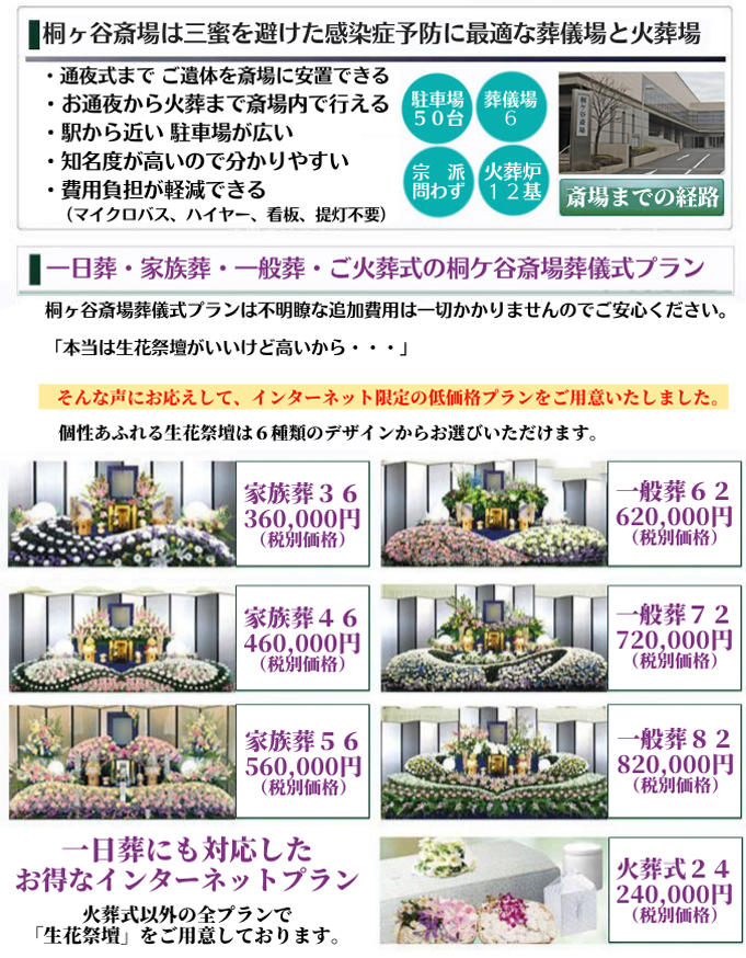 斎場葬儀式概要