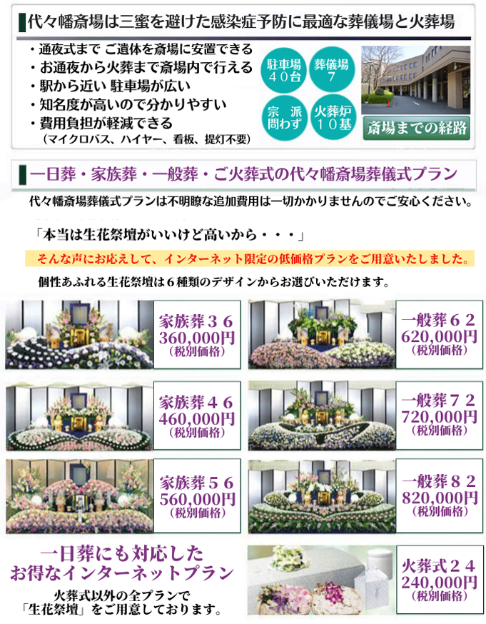 斎場葬儀式概要